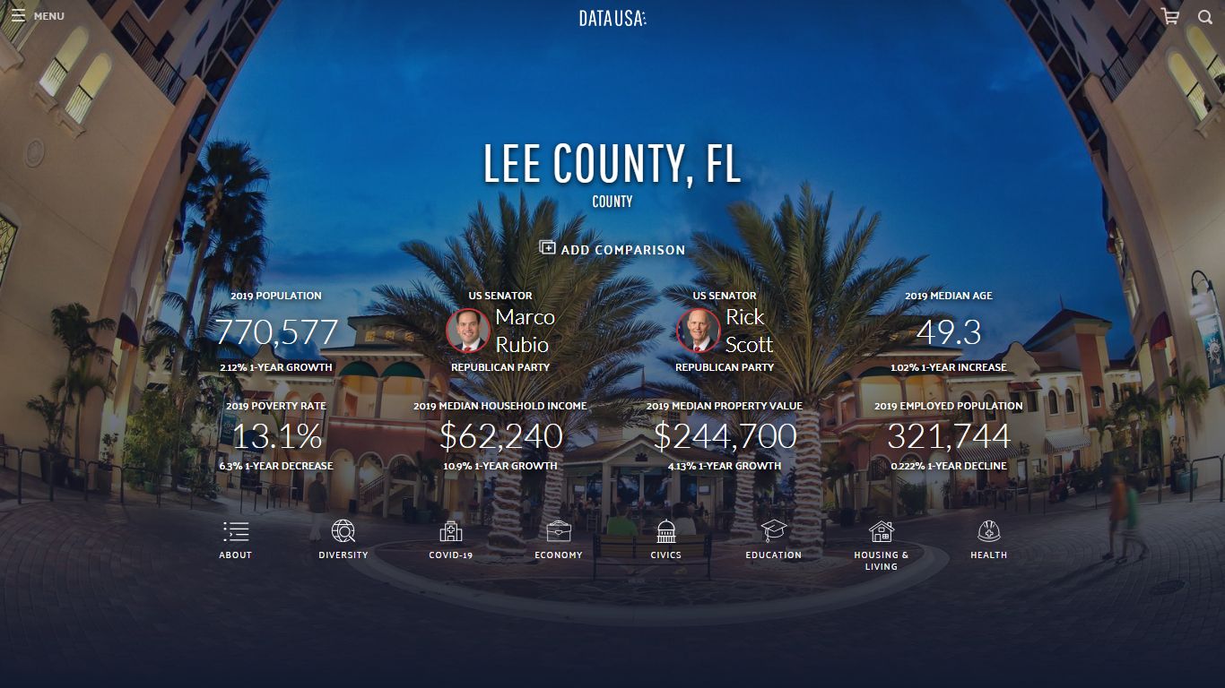 Lee County, FL | Data USA